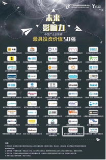 星環(huán)科技榮耀入選中國(guó)產(chǎn)業(yè)創(chuàng)新榜“最具投資價(jià)值50強(qiáng)”，領(lǐng)跑互聯(lián)網(wǎng)數(shù)據(jù)服務(wù)新未來